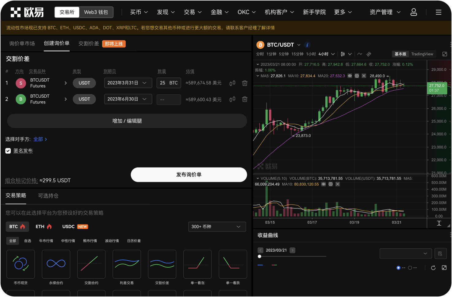 美联储政策如何影响比特币k线